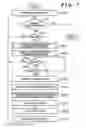 Fig. 08 - Image sensing apparatus and control method therefor