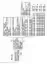 Fig. 10 - Optical disk, reproduction apparatus, reproduction method, and recording medium