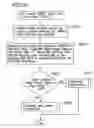 Fig. 29 - Optical disk, reproduction apparatus, reproduction method, and recording medium