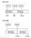 Fig. 24 - Optical disk, reproduction apparatus, reproduction method, and recording medium