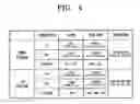 Fig. 04 - Time and wavelength division multiplexed passive optical network