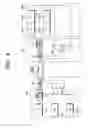 Fig. 06 - Time and wavelength division multiplexed passive optical network