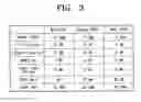 Fig. 04 - Wavelength-division-multiplexed passive optical network
