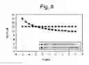 Fig. 09 - Optical add/drop device, optical add/drop system, and optical signal add/drop method