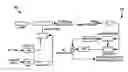 Fig. 01 - Optical fiber communication link