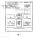Fig. 03 - Changing transceiver module device addresses using a single host interface