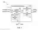Fig. 02 - System and method for auto-configuring a telecommunication device with an embedded controller