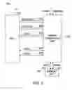Fig. 03 - System and method for auto-configuring a telecommunication device with an embedded controller