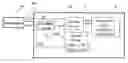 Fig. 01 - Communication apparatus