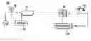 Fig. 01 - Data format for high bit rate WDM transmission
