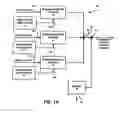 Fig. 02 - Methods and apparatus for sensing multiple wavelengths simultaneously in a single wavelength sensing device