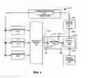 Fig. 07 - Methods and apparatus for sensing multiple wavelengths simultaneously in a single wavelength sensing device