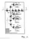 Fig. 02 - Method and device for controlling an electrographic printer or copier