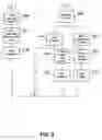 Fig. 10 - Accordion jam detection of printed media