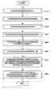 Fig. 01 - Method and apparatus for controlling an image density