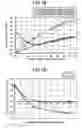 Fig. 11 - Method and apparatus for controlling an image density