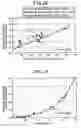 Fig. 15 - Method and apparatus for controlling an image density