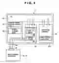 Fig. 03 - Image forming system, information processing apparatus and its control method