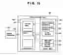 Fig. 11 - Image forming system, information processing apparatus and its control method