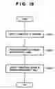Fig. 20 - Image forming system, information processing apparatus and its control method