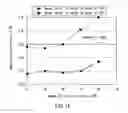 Fig. 12 - Developing apparatus