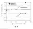 Fig. 13 - Developing apparatus