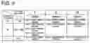 Fig. 10 - Image forming apparatus and program for controlling an image forming apparatus
