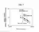 Fig. 08 - Member having internal cooling passage