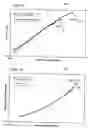 Fig. 07 - Proprotor blade with leading edge slot