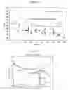 Fig. 02 - Copper alloy and process for producing the same