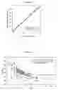 Fig. 04 - Copper alloy and process for producing the same