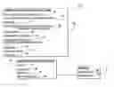 Fig. 01 - Vehicle ignition interlock systems with mouth alcohol contamination sensor