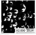 Fig. 01 - Processes for making dense, spherical active materials for lithium-ion cells