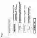 Fig. 04 - Process for producing silicon carbide ceramic micro tube with thin wall