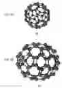 Fig. 14 - Producing method of fullerene derivative, fullerene derivative, proton conductor and electrochemical device