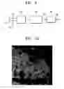 Fig. 02 - Carbon nanosphere with at least one opening, method for preparing the same, carbon nanosphere-impregnated catalyst using the carbon nanosphere, and fuel cell using the catalyst