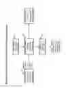 Fig. 02 - Methods of forming an alkali metal salt