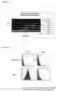 Fig. 02 - Antibodies with immune effector activity and that internalize in folate receptor alpha-positive cells