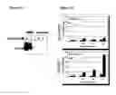 Fig. 03 - Antibodies with immune effector activity and that internalize in endosialin-positive cells