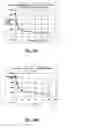 Fig. 41 - Gastrin releasing peptide compounds