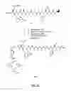 Fig. 57 - Gastrin releasing peptide compounds