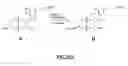 Fig. 85 - Gastrin releasing peptide compounds