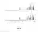 Fig. 95 - Gastrin releasing peptide compounds