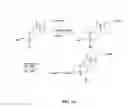 Fig. 07 - Gastrin releasing peptide compounds
