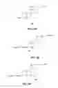Fig. 14 - Gastrin releasing peptide compounds