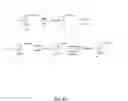 Fig. 26 - Gastrin releasing peptide compounds