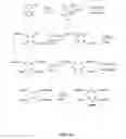 Fig. 31 - Gastrin releasing peptide compounds