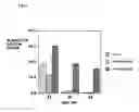 Fig. 05 - Compositions for delivery of therapeutics and other materials, and methods of making and using the same