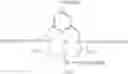 Fig. 50 - Specific high-relaxivity compounds