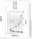 Fig. 09 - Transmucosal administration of meloxicam compositions for treating and preventing disorders in non-human domesticated animals